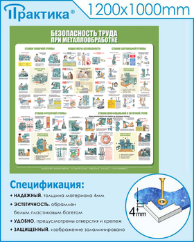 С26 Стенд безопасность труда при металлообработке (1000х1000 мм, пластик ПВХ 3 мм, Прямая печать на пластик) - Стенды - Тематические стенды - Магазин охраны труда и техники безопасности stroiplakat.ru