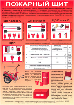 ПA03 пожарный щит (самоклеющаяся бумага, а4, 1 лист) - Охрана труда на строительных площадках - Плакаты для строительства - Магазин охраны труда и техники безопасности stroiplakat.ru