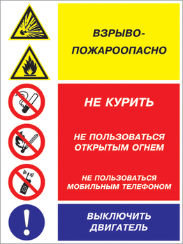 Кз 15 взрыво-пожароопасно - не курить, не пользоваться открытым огнем, не пользоваться мобильным телефоном, выключить двигатель. (пластик, 300х400 мм) - Знаки безопасности - Комбинированные знаки безопасности - Магазин охраны труда и техники безопасности stroiplakat.ru