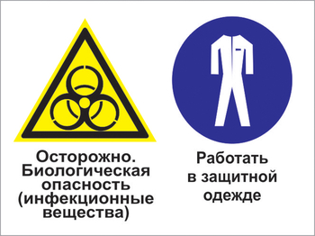 Кз 72 осторожно - биологическая опасность (инфекционные вещества). работать в защитной одежде. (пленка, 600х400 мм) - Знаки безопасности - Комбинированные знаки безопасности - Магазин охраны труда и техники безопасности stroiplakat.ru