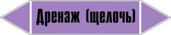 Маркировка трубопровода "дренаж (щелочь)" (a03, пленка, 716х148 мм)" - Маркировка трубопроводов - Маркировки трубопроводов "ЩЕЛОЧЬ" - Магазин охраны труда и техники безопасности stroiplakat.ru