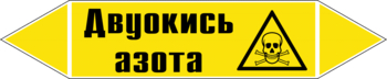 Маркировка трубопровода "двуокись азота" (пленка, 358х74 мм) - Маркировка трубопроводов - Маркировки трубопроводов "ГАЗ" - Магазин охраны труда и техники безопасности stroiplakat.ru