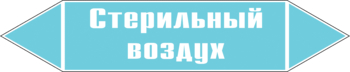 Маркировка трубопровода "стерильный воздух" (пленка, 716х148 мм) - Маркировка трубопроводов - Маркировки трубопроводов "ВОЗДУХ" - Магазин охраны труда и техники безопасности stroiplakat.ru