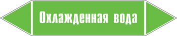 Маркировка трубопровода "охлажденная вода" (пленка, 716х148 мм) - Маркировка трубопроводов - Маркировки трубопроводов "ВОДА" - Магазин охраны труда и техники безопасности stroiplakat.ru