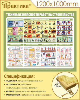 С31 Стенд техника безопасности при строительстве (1200х1000 мм, пластик ПВХ 3 мм, алюминиевый багет золотого цвета) - Стенды - Тематические стенды - Магазин охраны труда и техники безопасности stroiplakat.ru