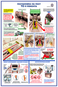 ПС04 Безопасность труда при ремонте автомобилей (ламинированная бумага, А2, 5 листов) - Плакаты - Автотранспорт - Магазин охраны труда и техники безопасности stroiplakat.ru