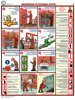 ПС10 Безопасная эксплуатация паровых котлов (бумага, А2, 5 листов) - Плакаты - Безопасность труда - Магазин охраны труда и техники безопасности stroiplakat.ru