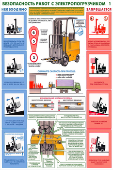 ПС50 Безопасность работ с электропогрузчиками (ламинированная бумага, А2, 2 листа) - Плакаты - Безопасность труда - Магазин охраны труда и техники безопасности stroiplakat.ru