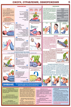ПС02 Оказание первой помощи пострадавшим (пластик, А2, 6 листов) - Плакаты - Медицинская помощь - Магазин охраны труда и техники безопасности stroiplakat.ru