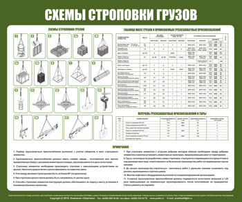 Схема строповки st01 - Схемы строповки и складирования грузов - Магазин охраны труда и техники безопасности stroiplakat.ru