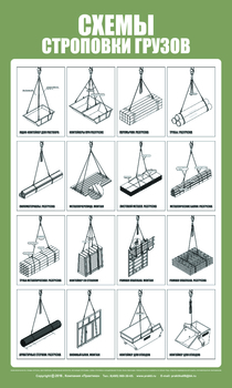 Схема строповки ст11 (600х1000мм) - Охрана труда на строительных площадках - Схемы строповки и складирования грузов - Магазин охраны труда и техники безопасности stroiplakat.ru