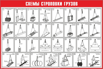 Схема строповки ст10 (1000х800мм) - Охрана труда на строительных площадках - Схемы строповки и складирования грузов - Магазин охраны труда и техники безопасности stroiplakat.ru