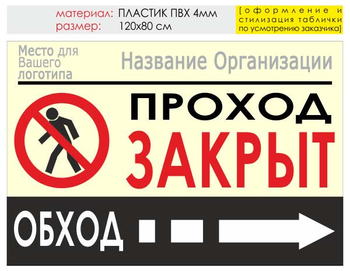 Информационный щит "обход справа" (пластик, 120х90 см) t08 - Охрана труда на строительных площадках - Информационные щиты - Магазин охраны труда и техники безопасности stroiplakat.ru