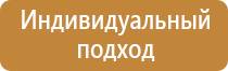 знаки безопасности на производственных объектах