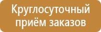 информационные стенды для школьной столовой