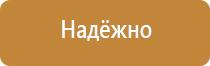 знаки пожарной безопасности паспорт