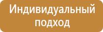 аптечка первой помощи дорожная медицина