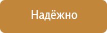 стенды по охране труда и пожарной безопасности