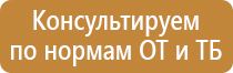 стенд пожарный с ящиком для песка