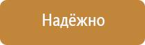 информационные стенды информация настенный размещение