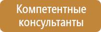 таблички класса пожарной безопасности