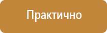 знаки безопасности в помещении производственных