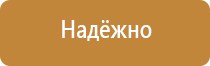 содержимое аптечки первой помощи медицинской