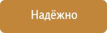 готовые плакаты по пожарной безопасности