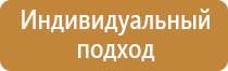 наименование пожарного щита