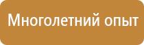 пожарная безопасность при эксплуатации газового оборудования