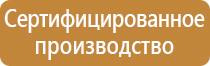 журнал инструкция охрана работник труд учет