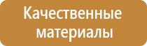 доска магнитно маркерная 2000х1000