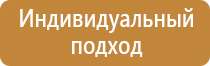 стенд схема строповки грузов