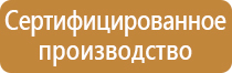 стенд оказание первой медицинской помощи