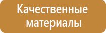 категория дверей по пожарной безопасности таблички