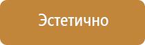 комплектование знаками безопасности газоиспользующего оборудования