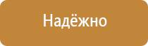 журнал учета инструктажей по безопасности дорожного движения