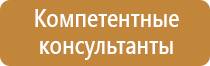 журнал учета инструктажей по безопасности дорожного движения