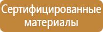 знаки пожарной безопасности в лесу