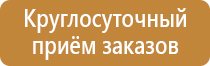 аптечка первой помощи в машину