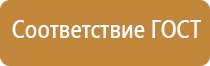 запрещающий знак по правилам пожарной безопасности