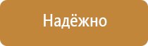 знаки безопасности на строительном объекте