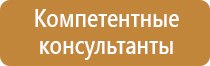 знаки безопасности на строительном объекте