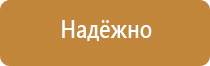 дорожный знак дорога с односторонним движением 5.5