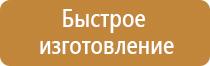 знаки пожарной безопасности на двери