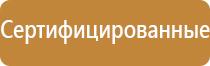 знаки пожарной безопасности на двери