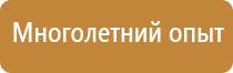 предписывающие знаки дорожного движения 2021