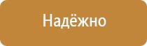 окпд2 аптечка для оказания первой помощи работникам