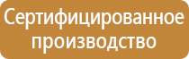 журнал обучений работников по охране труда