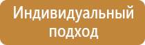 знаки пожарной безопасности запрещающие предупреждающие